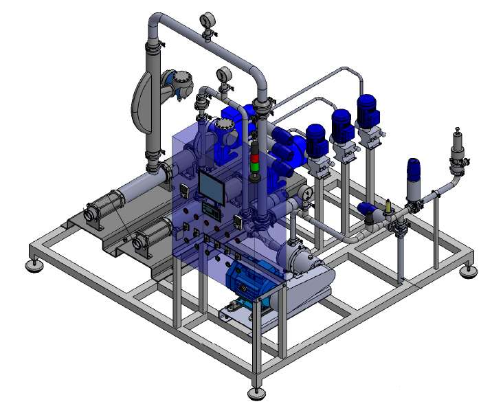 SLES dilution skid Etudes de cas INOXPA